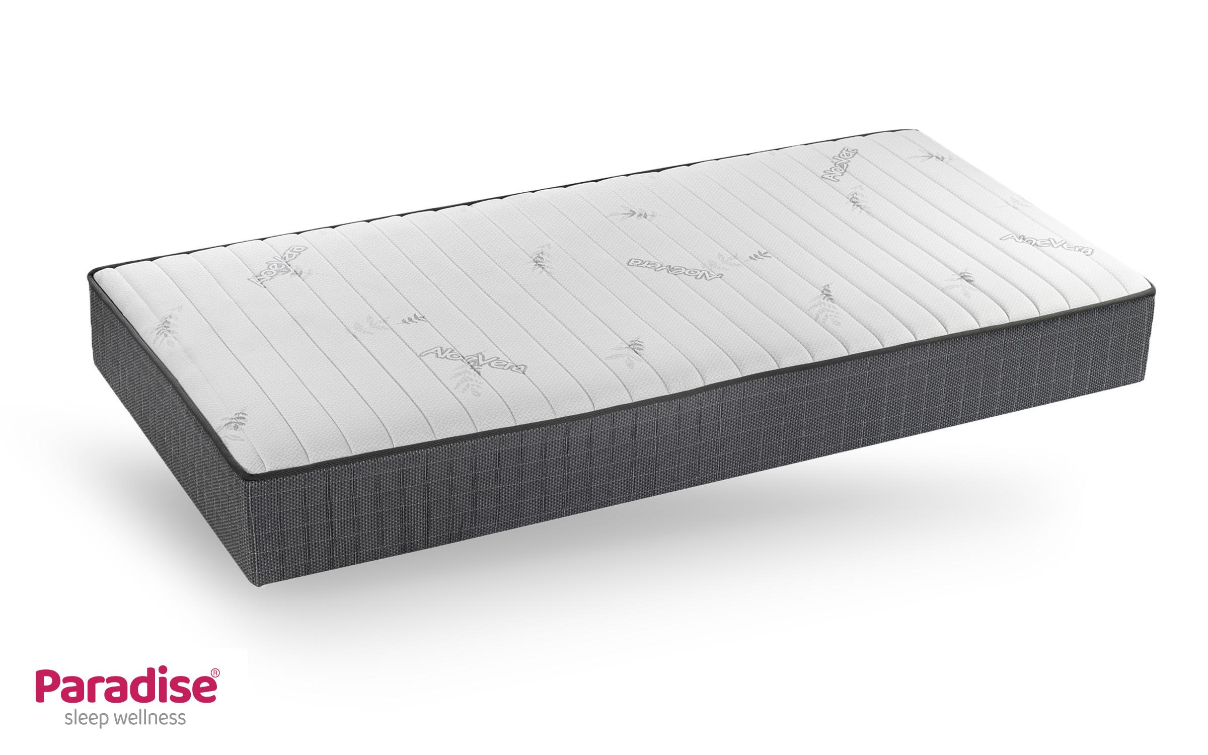 Saltea 160/200 cu o fata Finess,   2